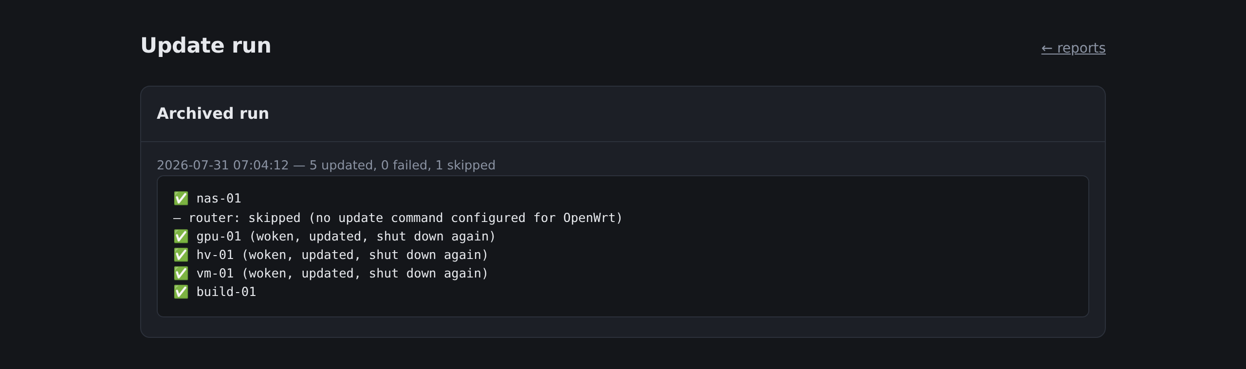 An archived update run, summarised as five updated, none failed, one skipped. Three machines are annotated 'woken, updated, shut down again'; two that were already on carry no annotation; the OpenWrt router is marked skipped because no update command is configured for it.