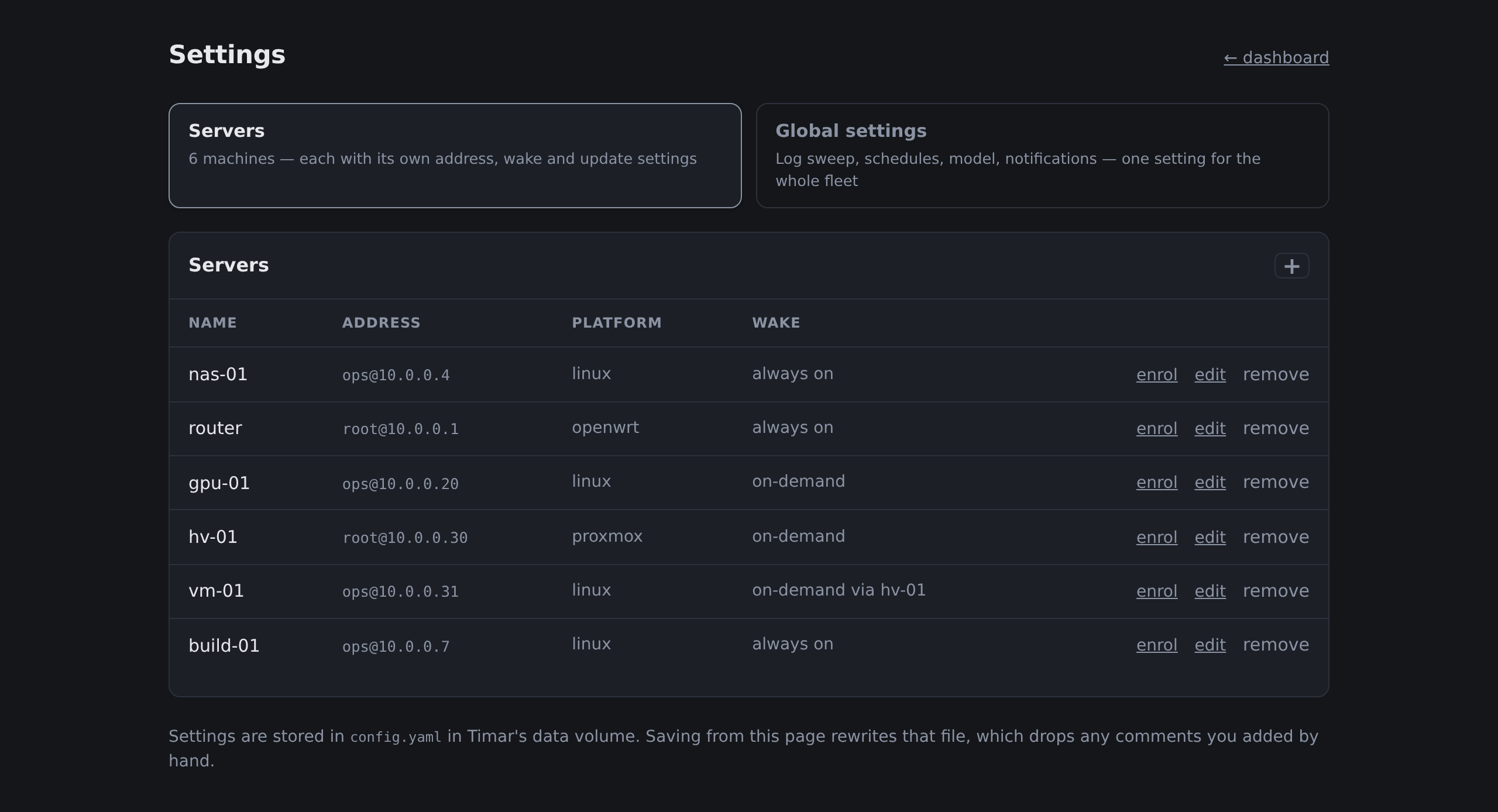 Timar's settings page, servers tab: six machines with their SSH login, platform and wake column. Two are always on, two are on-demand, and a Proxmox guest reads 'on-demand via hv-01'. Each row offers enrol, edit and remove. A second tab holds the settings that belong to the whole fleet.